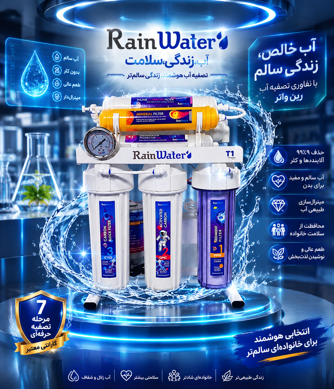 دستگاه تصفیه آب رین واتر؛ ترکیب تکنولوژی، کیفیت و آب سالم